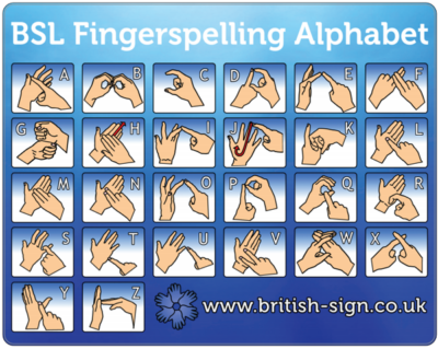 British Sign Language Week Unity Care Solutions